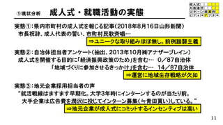 実態①：県内市町村の成人式を報じる記事（２０１８年８月１６日山形新聞）
市長祝辞、成人代表の誓い、市町村民歌斉唱…
⇒ユニークな取り組みほぼ無し。前例踏襲主義
実態②：自治体担当者アンケート（抽出、２０１３年１０月㈱アナザーブレイン）
成人式を開催する目的に「経済振興政策のため」を含む… ０／８７自治体
「地域づくりに参加させるきっかけ」を含む… １４／８７自治体
⇒運営に地域生存戦略が欠如
実態③：地元企業採用担当者の声
“就活戦線はますます早期化。大学３年時にインターンするのが当たり前。
大手企業は広告費を潤沢に投じてインターン募集（≒青田買い）している。”
⇒地元企業が成人式にコミットするインセンティブは高い
11
①現状分析 成人式・就職活動の実態
 