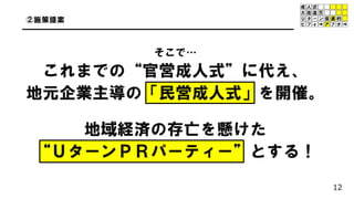 12
②施策提案
そこで…
これまでの“官営成人式”に代え、
地元企業主導の「民営成人式」を開催。
地域経済の存亡を懸けた
“ＵターンＰＲパーティー”とする！
 