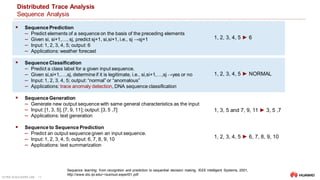 ULTRA-SCALE AIOPS LAB 14
Distributed Trace Analysis
Sequence Analysis
 Sequence Prediction
‒ Predict elements of a sequence on the basis of the preceding elements
‒ Given si, si+1,…, sj, predict sj+1, si,si+1, i.e., sj →sj+1
‒ Input: 1, 2, 3, 4, 5; output: 6
‒ Applications: weather forecast
 Sequence Classification
‒ Predict a class label for a given input sequence.
‒ Given si,si+1,…,sj, determine if it is legitimate, i.e., si,si+1,…,sj →yes or no
‒ Input: 1, 2, 3, 4, 5; output: “normal” or “anomalous”
‒ Applications: trace anomaly detection, DNA sequence classification
 Sequence Generation
‒ Generate new output sequence with same general characteristics as the input
‒ Input: [1, 3, 5], [7, 9, 11]; output: [3, 5 ,7]
‒ Applications: text generation
 Sequence to Sequence Prediction
‒ Predict an output sequence given an input sequence.
‒ Input: 1, 2, 3, 4, 5; output: 6, 7, 8, 9, 10
‒ Applications: text summarization
1, 2, 3, 4, 5 ► 6
1, 2, 3, 4, 5 ► NORMAL
1, 3, 5 and 7, 9, 11 ► 3, 5 ,7
1, 2, 3, 4, 5 ► 6, 7, 8, 9, 10
Sequence learning: from recognition and prediction to sequential decision making, IEEE Intelligent Systems, 2001,
http://www.sts.rpi.edu/~rsun/sun.expert01.pdf
 