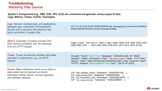 ULTRA-SCALE AIOPS LAB 5
Troubleshooting
Monitoring Data Sources
Logs. Service, microservices, and applications
generate logs, composed of timestamped
records with a structure and free-form text,
which are stored in system files.
Metrics. Examples of metrics include CPU
load, memory available, and the response
time of a HTTP request.
Traces. Traces records the workflow and tasks
executed in response to, e.g., an HTTP
request.
Events. Major milestones which occur within a
data center can be exposed as events.
Examples include alarms, service upgrades,
and software releases.
{"traceId": "72c53", "name": "get", "timestamp": 1529029301238, "id": "df332",
"duration": 124957, “annotations": [{"key": "http.status_code", "value": "200"}, {"key":
"http.url", "value": "https://v2/e5/servers/detail?limit=200"}, {"key": "protocol", "value":
"HTTP"}, "endpoint": {"serviceName": "hss", "ipv4": "126.75.191.253"}]
{“tags": [“mem”, “192.196.0.2”, “AZ01”], “data”: [2483, 2669, 2576, 2560, 2549, 2506,
2480, 2565, 3140, …, 2542, 2636, 2638, 2538, 2521, 2614, 2514, 2574, 2519]}
{"id": "dns_address_match“, "timestamp": 1529029301238, …}
{"id": "ping_packet_loss“, "timestamp": 152902933452, …}
{"id": "tcp_connection_time“, "timestamp": 15290294516578, …}
{"id": "cpu_usage_average“, "timestamp": 1529023098976, …}
2017-01-18 15:54:00.467 32552ERROR oslo_messaging.rpc.server[req-c0b38ace -
default default] Exception during message handling
System’s Components (e.g., OBS, EVS, VPC, ECS) are monitored and generate various types of data:
Logs, Metrics, Traces, Events, Topologies
 