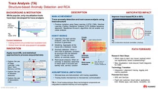 ULTRA-SCALE AIOPS LAB 7
INNOVATION PATH FORWARD
BACKGROUND & MOTIVATION DESCRIPTION ANTICIPATED IMPACT
Trace Analysis (TA)
Structure-based Anomaly Detection and RCA
Current limitations
 Existing solutions only provides trace visualization tools
 Analyze traces manually: error-prone and not scalable
While popular, onlyvisualization tools
have been developed for trace analysis
Apply recentML and statistical
approachesto process sequential data
 Explore the use
of Deep
Learning: Long
Short Term
Memory (LSTM)
 Explore the use
of attention
networks
 Explore the use
of association-
rules TRL 4. Small scaleprototype.Basic technological components are
integrated to establish thatthey will work together.
MAIN ACHIEVEMENT
Trace anomalydetection and root-causeanalysis using
trace structure
 Previous tentative using Deep Learning (LSTM, CNN), Machine
Learning (Optiks), Sequence Analysis (LCS, Multiple sequence
alignment, Needleman-Wunsch) algorithms did not enable root
cause analysis
ASSUMPTIONS & LIMITATIONS
 Microservices are instrumented with tracing capabilities
 Tracing tracks microservice to microservice communication
Improve trace-based RCA in 90%
HOW IT WORKS
1) Learning. For each service
endpoint, learn the traces’
structure it generates
2) Modeling. Aggregate all the
traces into a behavior model
3) Anomaly detection. When a
new trace is generate, compare
its structure with the behavior
model. If it was not seen
before, an anomaly exists
4) Root-cause analysis. When an
anomaly is detected, determine
in which span it occurred and
identify host, service, function
Trace Events
OK | ANOMALY
Create VM
LSTM Network
Trace Structure
Research Next Steps
 Which data to inject into traces’ payload which
can significantly assist troubleshooting?
 New visualization tools beyond Gantt diagrams
for O&M
Technology Transition
 Integration / alignment tracing, logging and
metrics pipelines
Potential End Users
 SRE and DevOps
 PaaS and customer cloud native applications
E2E: Mobile apps, web clients, monoliths, etc.
Fig.
Red circles show structural anomalies (mockup)
Create
Model
Root-cause
Analysis
Anomaly
Detection
Host: 192.168.5.13
Service: nova-api
Function: schedule VM
Fig.
Elastic APM
Trace
vitalization
(in blue)
Structural
anomalies
(in red)
Learn traces structure
 