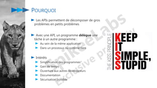 Les APIs permettent de décomposer de gros
problèmes en petits problèmes
Avec une API, un programme délègue une
tâche à un autre programme :
Au sein de la même application
Dans un processus ou système tiers
Intérêts
Simplification des programmes
Gain de temps
Ouverture aux autres développeurs
Documentation
Sécurisation possible
POURQUOI
 