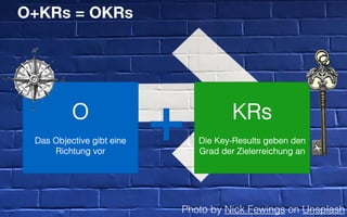 André Claaßen Consulting 0157 50188423 claassenandre@gmail.com https://andreclaassen.de https://www.linkedin.com/in/andre-claassen/
O+KRs = OKRs
O
Das Objective gibt eine
Richtung vor
KRs
Die Key-Results geben den
Grad der Zielerreichung an
Photo by Nick Fewings on Unsplash
 