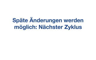 Späte Änderungen werden
möglich: Nächster Zyklus
 