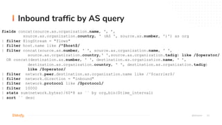Inbound traffic by AS query
@StGebert 53
fields concat(source.as.organization.name, ', ’,
source.as.organization.country, ...