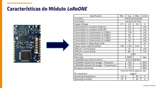 Company Confidential
Características do Módulo LoRaONE
Specification Min. Typ. Max Units
Core MCU STM32G070CB/KB
Core Radio Semtech SX1262
Supply Voltage 3.1 3.3 3.6 V
Consumption in reception (LNA on) 5.3 mA
Consumption in reception (LNA off) 4.6 mA
Consumption in transmission at 22dBm 118 mA
Consumption in transmission at 20dBm 90 mA
Consumption in transmission at 17dBm 75 mA
Consumption in transmission at 14dBm 63 mA
Consumption in deep sleep mode 5 uA
Power-down reset threshold 1.96 2.00 2.04 V
GPIO pin current (each) 15 mA
GPIO pin current (total) 80 mA
Interface UART
Baud rate 9600 bps
LoRaWAN band AU915/LA915 915 to 928 MHz
LoRaWAN network link budget - Reception 163 dBm
LoRaWAN network link budget - Transmission 159 dBm
Reception sensitivity -137 dBm
RF connection
three 50 Ohms options, see
page 6
Operating temperature -40 85 ºC
Operating humidity 10 90 %
 