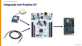 Company Confidential
Integração com Projetos IoT
 