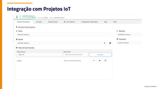 Company Confidential
Integração com Projetos IoT
 