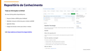 Company Confidential
Repositório de Conhecimento
Todas as informações no GitHub!
No nosso GitHub público disponibilizamos:
✓ Arquivos Gerbers e BOM da placa DevBoard;
✓ Datasheet, manuais e referencias para o módulo LoRaONE;
✓ Application Notes;
✓ Códigos de exemplo e drivers para utilizar o módulo;
Link: https://github.com/QuadrarTecnologia/LoRaOne
 