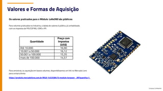 Company Confidential
Valores e Formas de Aquisição
Os valores praticados para o Módulo LoRaONE são públicos:
Para volumes praticados na Industria, a tabela de valores é pública, já contabilizada
com os impostos de PIS/COFINS, ICMS e IPI:
Para amostras, ou aquisição em baixos volumes, disponibilizamos um link no Mercado Livre
para compra direta:
https://produto.mercadolivre.com.br/MLB-1432558473-modulo-lorawan-_JM?quantity=1.
Quantidade
Preço com
Impostos
(US$)
Até 10.000 16,90
10.001 a 50.000 16,12
50.001 a 100.000 15,35
mais de 100.000 14,57
 