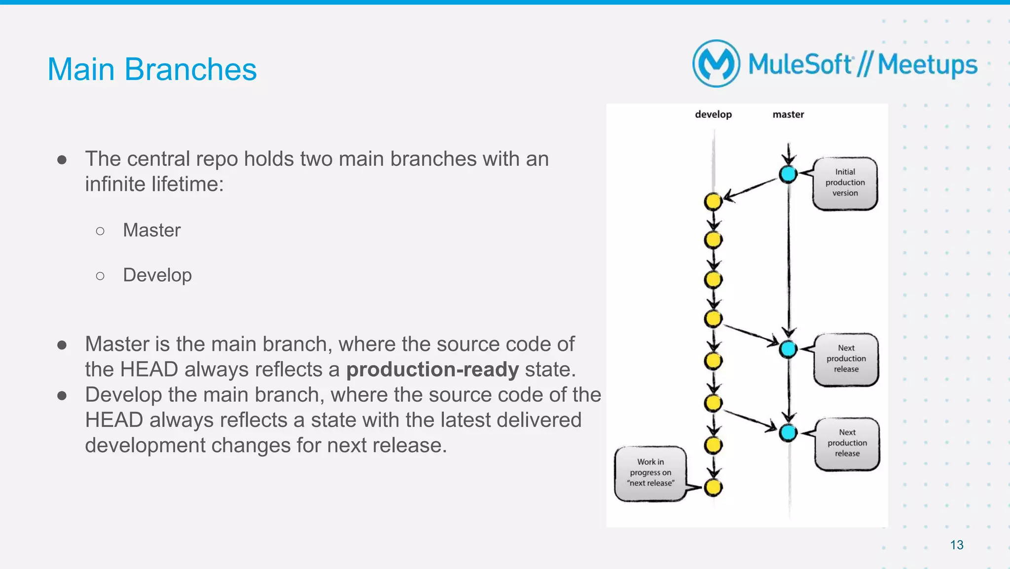 Main Branches
● The central repo holds two main branches with an
infinite lifetime:
○ Master
○ Develop
● Master is the main branch, where the source code of
the HEAD always reflects a production-ready state.
● Develop the main branch, where the source code of the
HEAD always reflects a state with the latest delivered
development changes for next release.
13
 
