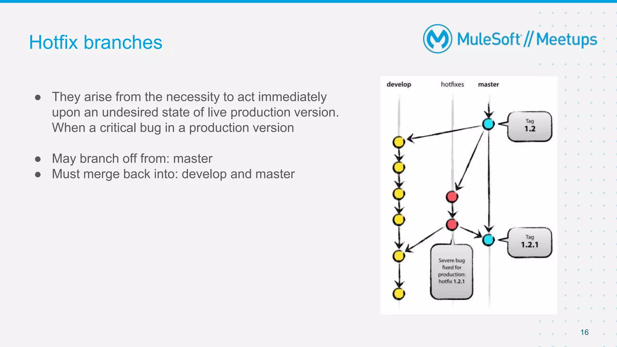 Hotfix branches
● They arise from the necessity to act immediately
upon an undesired state of live production version.
When a critical bug in a production version
● May branch off from: master
● Must merge back into: develop and master
16
 