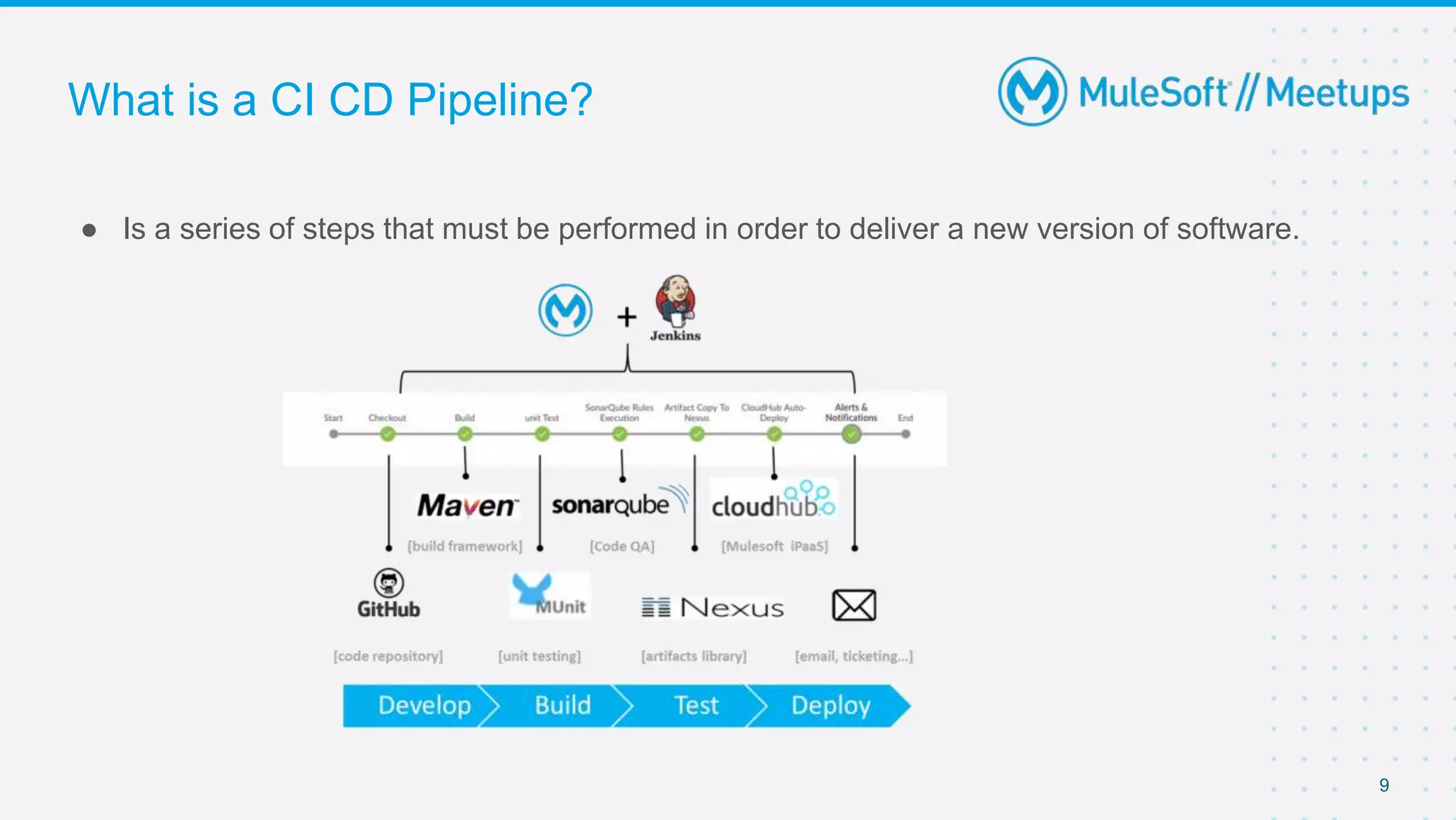 What is a CI CD Pipeline?
● Is a series of steps that must be performed in order to deliver a new version of software.
9
 
