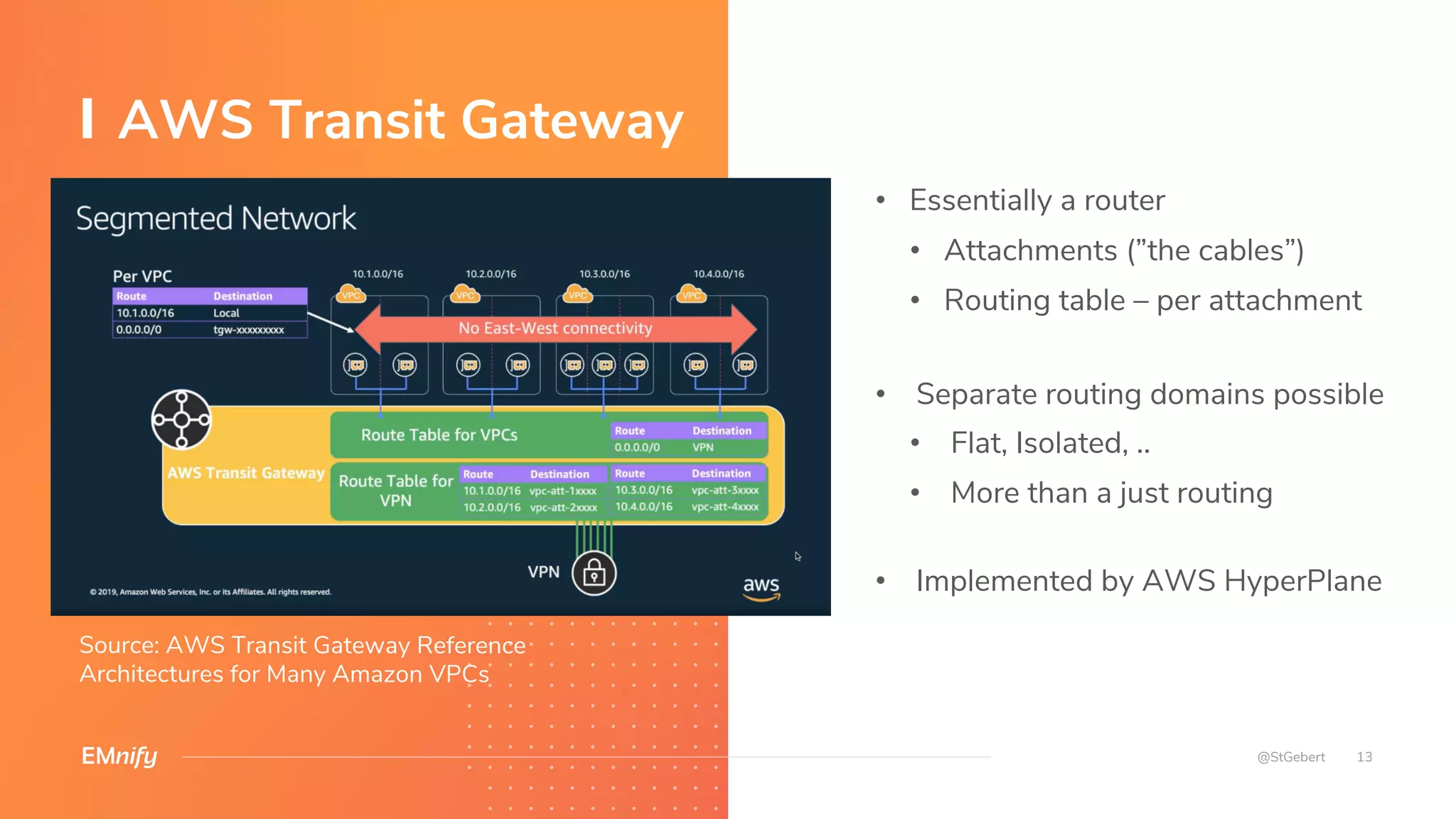 • Essentially a router
• Attachments (”the cables”)
• Routing table – per attachment
• Separate routing domains possible
• Flat, Isolated, ..
• More than a just routing
• Implemented by AWS HyperPlane
AWS Transit Gateway
13@StGebert
Source: AWS Transit Gateway Reference
Architectures for Many Amazon VPCs
 