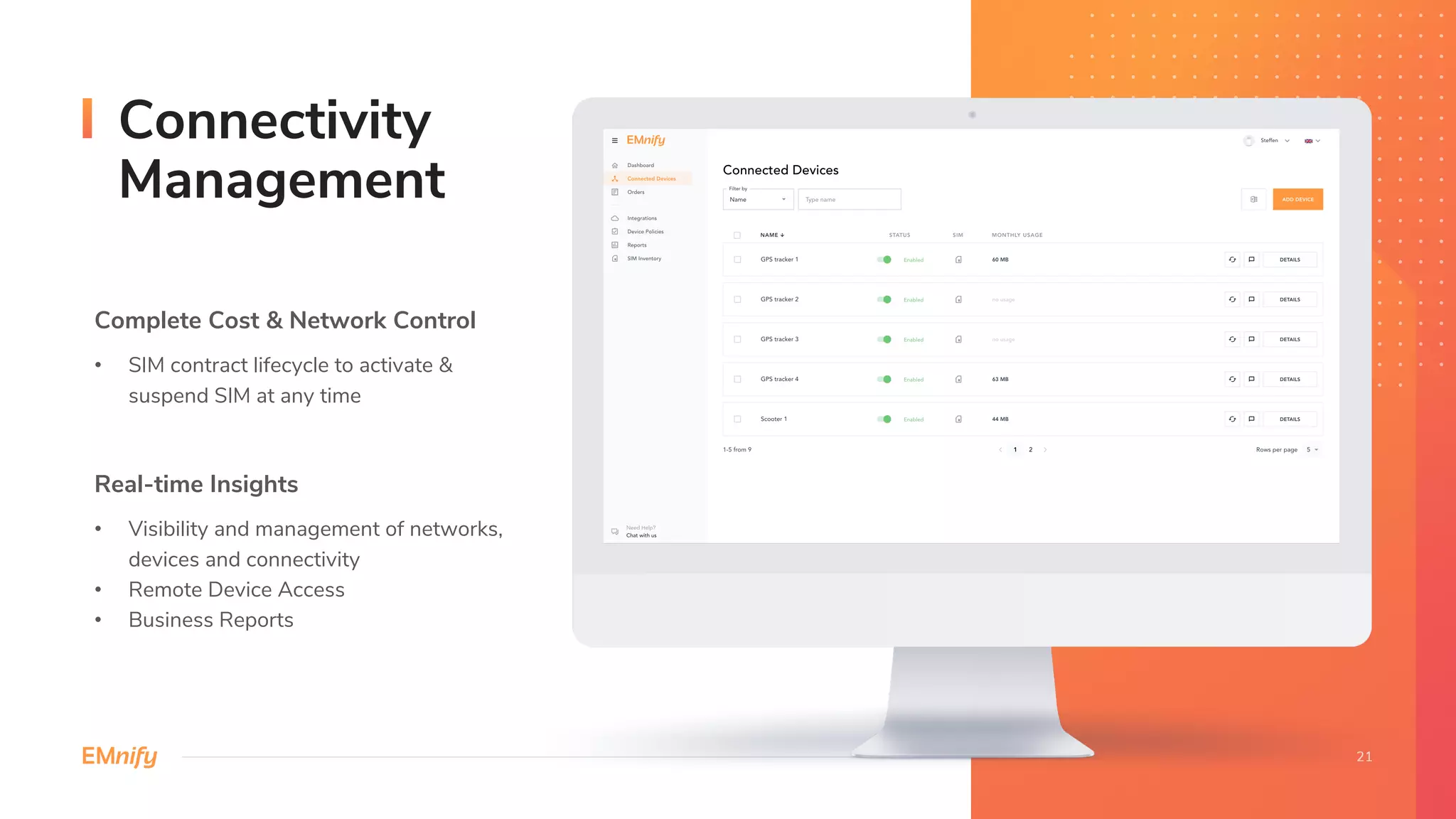Connectivity
Management
Complete Cost & Network Control
• SIM contract lifecycle to activate &
suspend SIM at any time
Real-time Insights
• Visibility and management of networks,
devices and connectivity
• Remote Device Access
• Business Reports
 