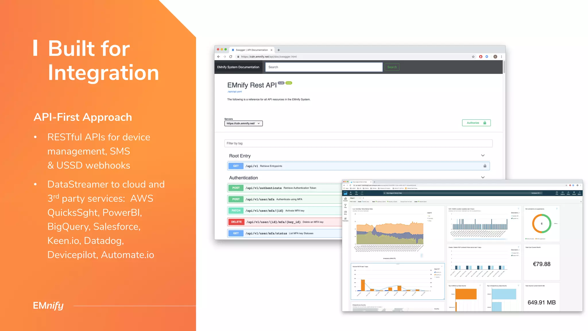 Built for
Integration
API-First Approach
• RESTful APIs for device
management, SMS
& USSD webhooks
• DataStreamer to cloud and
3rd party services: AWS
QuicksSght, PowerBI,
BigQuery, Salesforce,
Keen.io, Datadog,
Devicepilot, Automate.io
 