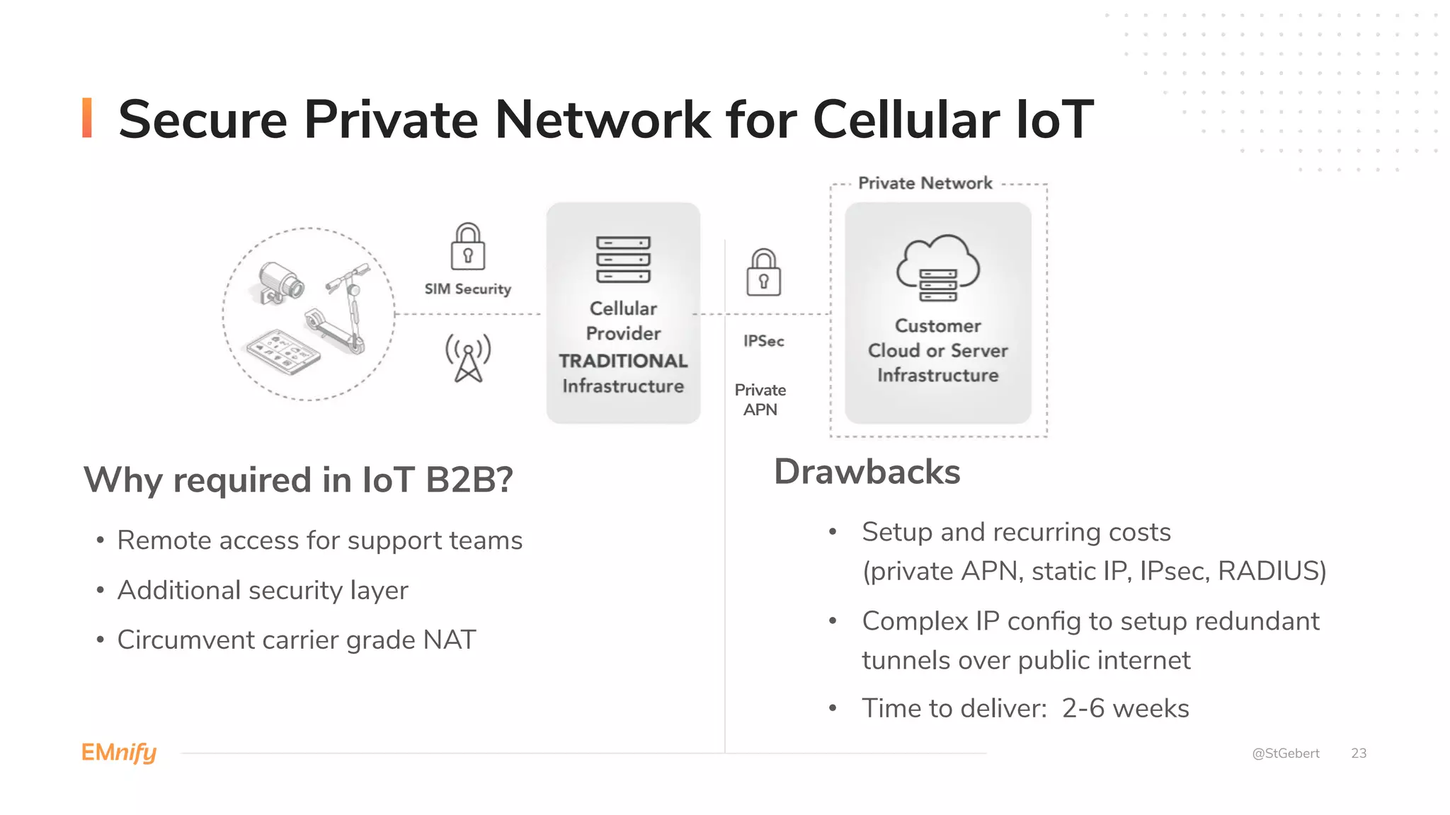Why required in IoT B2B?
• Remote access for support teams
• Additional security layer
• Circumvent carrier grade NAT
Drawbacks
• Setup and recurring costs
(private APN, static IP, IPsec, RADIUS)
• Complex IP conﬁg to setup redundant
tunnels over public internet
• Time to deliver: 2-6 weeks
23@StGebert
Secure Private Network for Cellular IoT
Private
APN
 