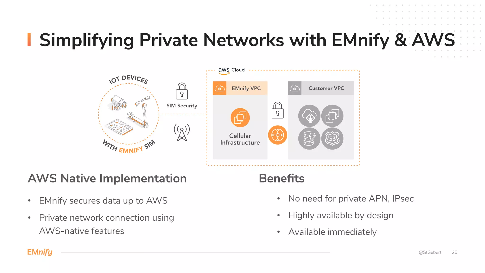 Simplifying Private Networks with EMnify & AWS
@StGebert 25
AWS Native Implementation
• EMnify secures data up to AWS
• Private network connection using
AWS-native features
Beneﬁts
• No need for private APN, IPsec
• Highly available by design
• Available immediately
 