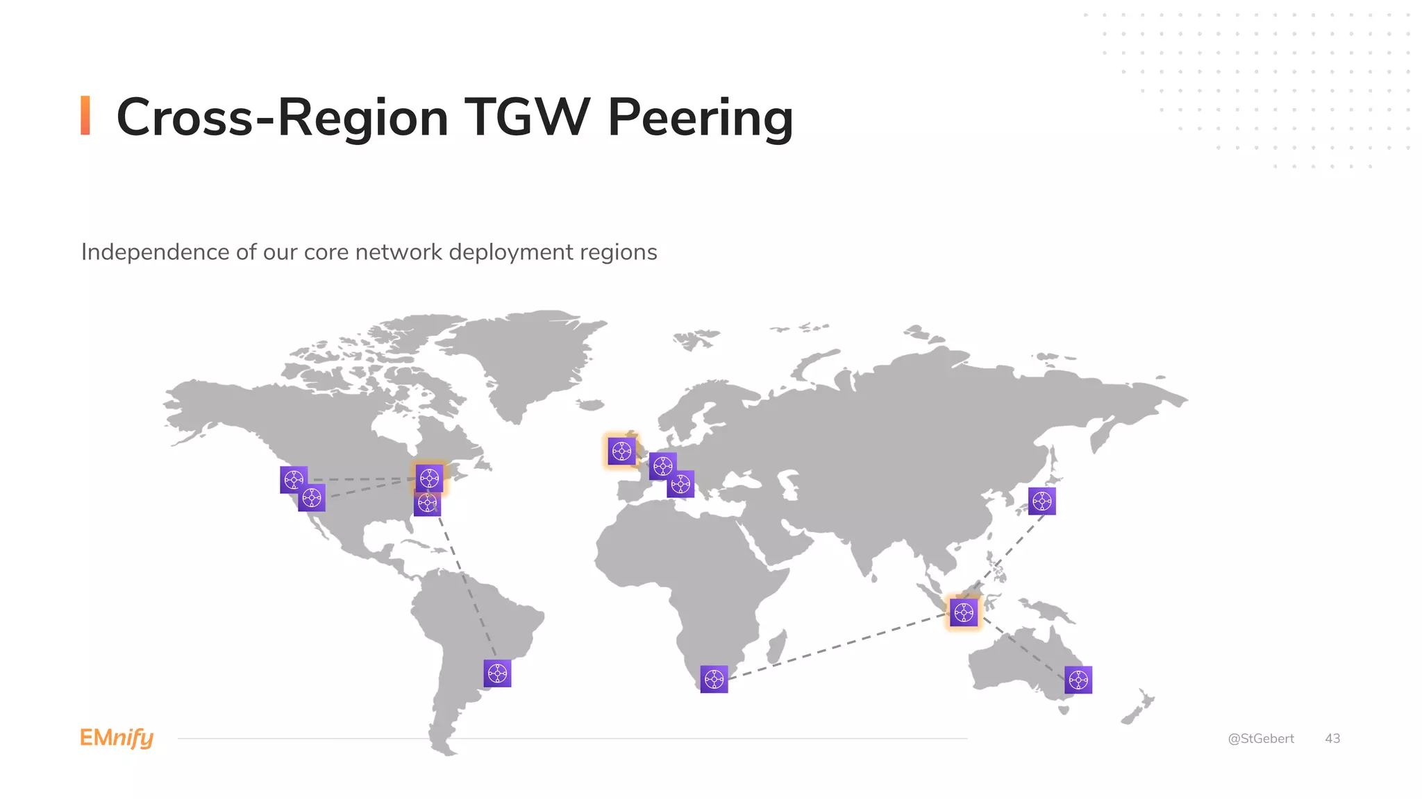 Independence of our core network deployment regions
43
Cross-Region TGW Peering
@StGebert
 
