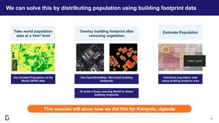 We can solve this by distributing population using building footprint data
This session will show how we did this for Kampala, Uganda
11
Take world population
data at a 1km2 level
Use Gridded Population of the
World (GPW) data
Overlay building footprint after
removing vegetation
Use OpenStreetMap / Microsoft building
footprints
Estimate Population
100m2 grids
Distribute population data
using building footprint area
Or build a Deep Learning Model to detect
building footprints
 
