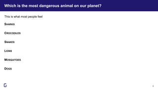 Which is the most dangerous animal on our planet?
2
SHARKS
LIONS
CROCODILES
DOGS
SNAKES
MOSQUITOES
This is what most people feel
 