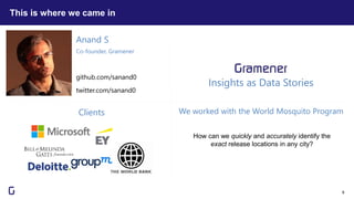 This is where we came in
9
Anand S
Co-founder, Gramener
Clients
Insights as Data Stories
twitter.com/sanand0
github.com/sanand0
We worked with the World Mosquito Program
How can we quickly and accurately identify the
exact release locations in any city?
 