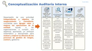 2020-11-20_Modulo_auditoria_curso_mipg.pdf