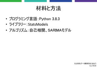 材料と方法
• プログラミング言語：Python 3.8.3
• ライブラリー：StatsModels
• アルゴリズム：自己相関、SARIMAモデル
もものきとデータ解析をはじめよう
t.ly/3Vx0
 