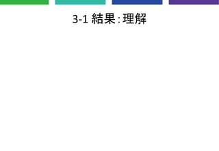 3-1 結果：理解
 