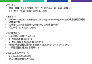 ＜データ＞
• 学習（訓練、モデル作成用）用データ：1979-04〜2019-03： 40年分
• テスト用データ：2019-04〜2020-3、1年分
＜モデル＞
• SARIMA：Seasonal AutoRegressive Integrated Moving Average（季節自己回帰和
分移動平均）
• S（季節）、AR（自己回帰）、I（和分）、MA（移動平均）
• パラメータ：(p, d, q)(P, D, Q)[s]
＜AIC最適化＞
• p：AR（自己回帰） 3 in 1〜5
• d ：差分の次数 0 in 0〜2
• q ： MA（移動平均）の次数 3 in 0〜5
• P,D,Q：季節調整に適用する次数＝（1,1,2）in （ 0〜2, 0〜2, 0〜2）
• s：季節調整に適用する周期=12
＜Pythonのライブラリー＞
• StatsModelsのSARIMAX
• Xとして外部変数を入れうる
 