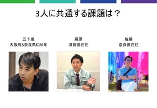 3人に共通する課題は？
佐藤
奈良県在住
藤原
滋賀県在住
五十嵐
大阪府&奈良県に26年
 