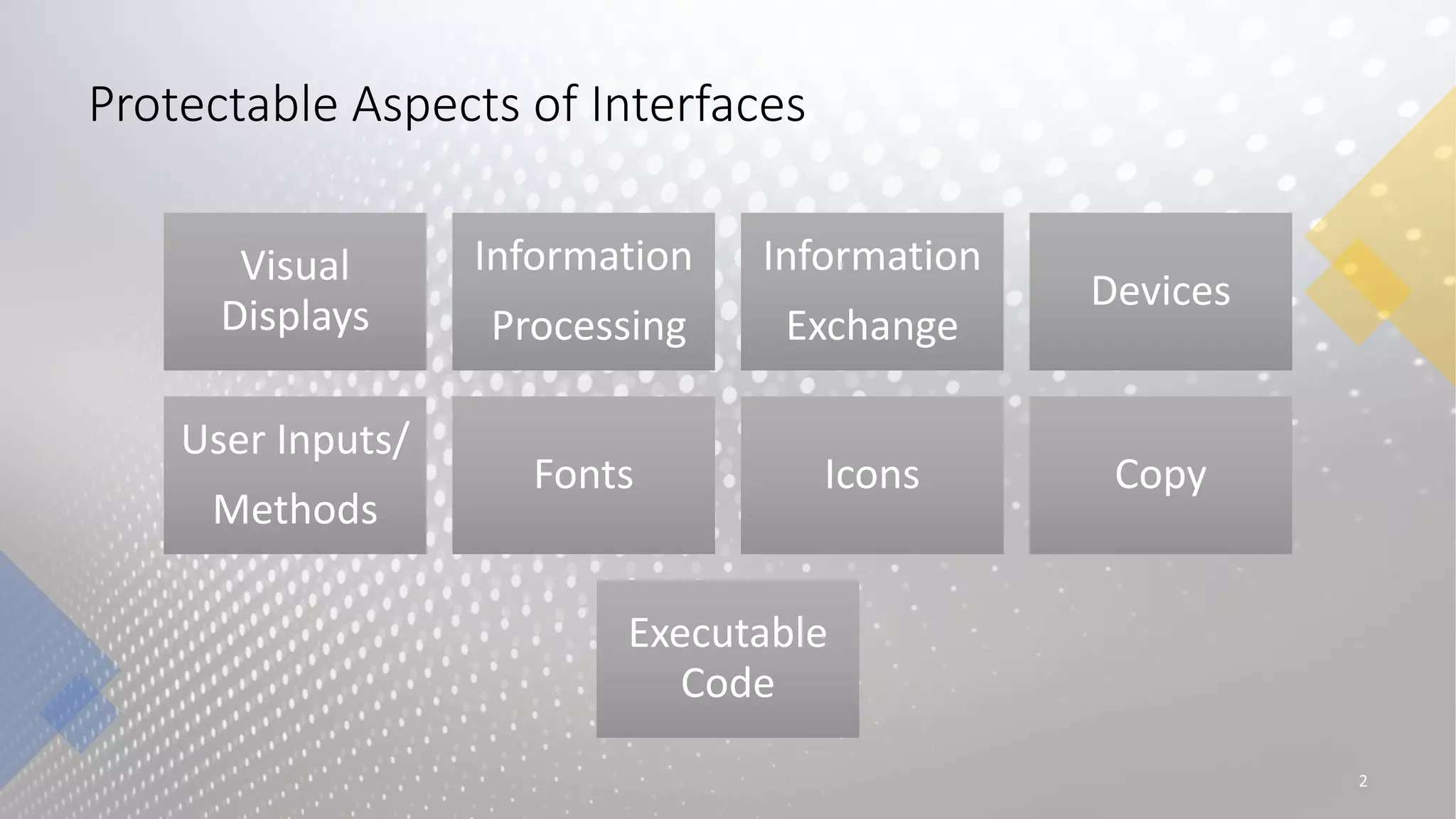 Knobbe Practice Webinar Series – Protecting User Interface Technologies