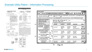 Knobbe Practice Webinar Series – Protecting User Interface Technologies