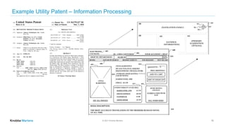 Knobbe Practice Webinar Series – Protecting User Interface Technologies