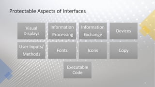 Knobbe Practice Webinar Series – Protecting User Interface Technologies