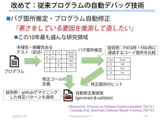 ◼
◼
✓ ✓
✓ ✓
✓
 