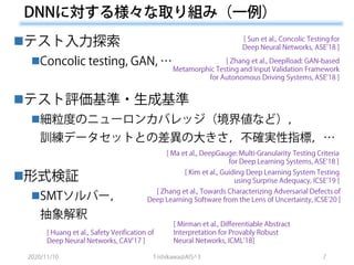 ◼
◼
◼
◼
◼
◼
 