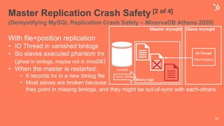 Demystifying MySQL Replication Crash Safety | PDF