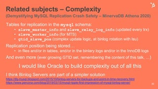 Demystifying MySQL Replication Crash Safety | PDF