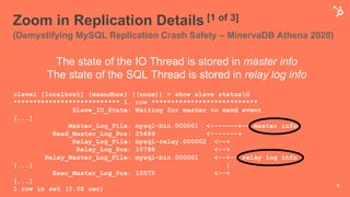 Demystifying MySQL Replication Crash Safety | PDF