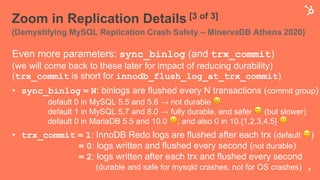 Demystifying MySQL Replication Crash Safety | PDF
