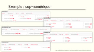 Exemple : sup-numérique
http://www.sup-numerique.gouv.fr/pid33288/catalogue-ressources-auto-formation.html
 