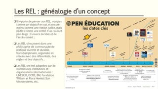 Les REL : généalogie d’un concept
Source : Sophie TOUZÉ, « Open Moocs » 2014
❑ Il importe de penser aux REL, non pas
comme un objectif en soi, et encore
moins comme une notion isolée, mais
plutôt comme une entité d’un courant
plus large : l’univers du libre et de
l’accès ouvert ;
❑ Les REL s’inscrivent dans une
philosophie de communauté de
pratique ouverte et durable,
transdisciplinaire, organisée en
réseau avec des référentiels, des
règles et des objectifs ;
❑ Les REL ont été adoptées par de
nombreuses institutions et
organisations internationales :
UNESCO, OCDE, BM, Fondation
William et Flora Hewlett Sun
Microsystems, etc.
 