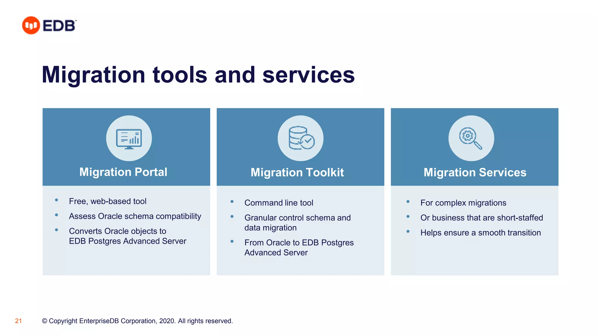© Copyright EnterpriseDB Corporation, 2020. All rights reserved.21
Migration tools and services
Migration Portal Migration Toolkit Migration Services
• Free, web-based tool
• Assess Oracle schema compatibility
• Converts Oracle objects to
EDB Postgres Advanced Server
• Command line tool
• Granular control schema and
data migration
• From Oracle to EDB Postgres
Advanced Server
• For complex migrations
• Or business that are short-staffed
• Helps ensure a smooth transition
 