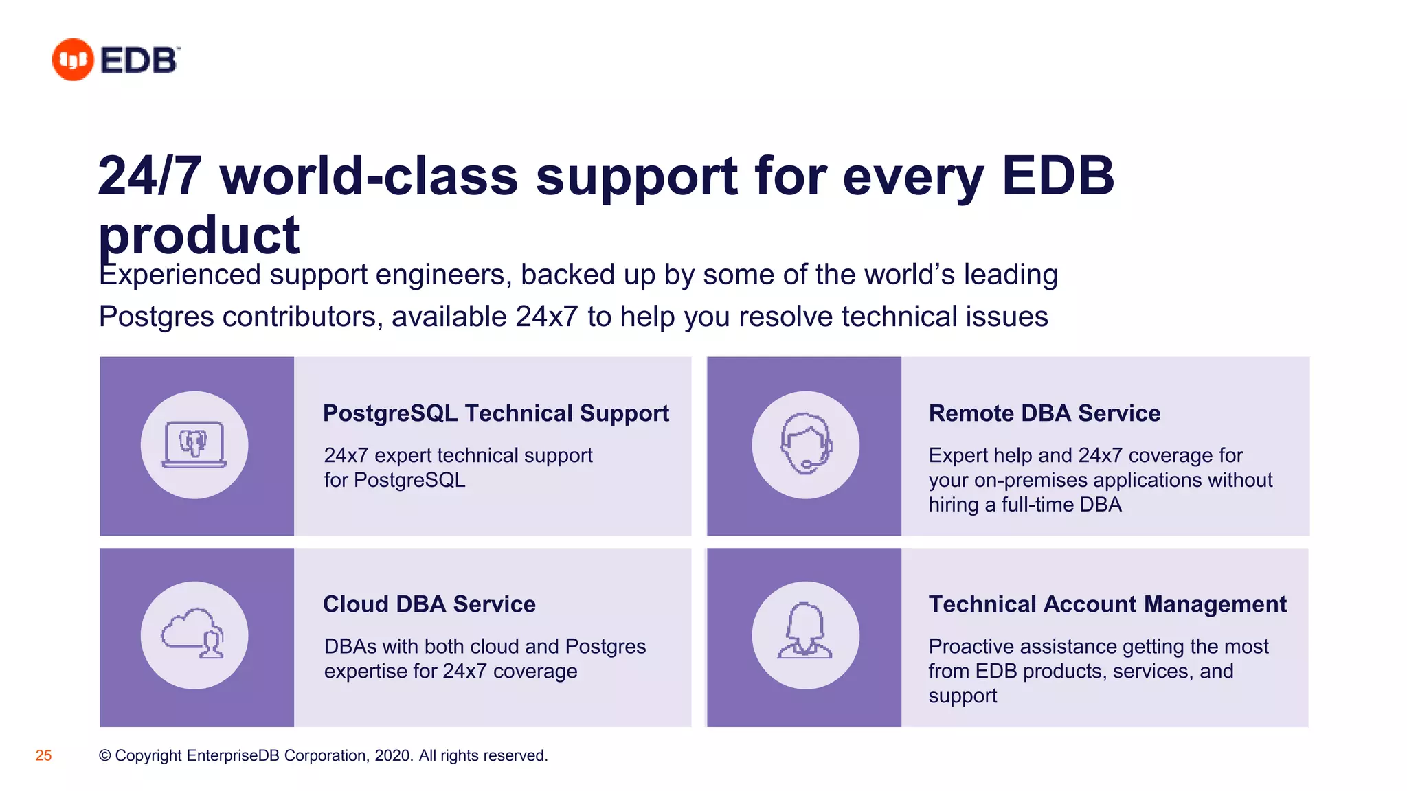 © Copyright EnterpriseDB Corporation, 2020. All rights reserved.25
24/7 world-class support for every EDB
product
Experienced support engineers, backed up by some of the world’s leading
Postgres contributors, available 24x7 to help you resolve technical issues
PostgreSQL Technical Support Remote DBA Service
Cloud DBA Service Technical Account Management
24x7 expert technical support
for PostgreSQL
Expert help and 24x7 coverage for
your on-premises applications without
hiring a full-time DBA
DBAs with both cloud and Postgres
expertise for 24x7 coverage
Proactive assistance getting the most
from EDB products, services, and
support
 