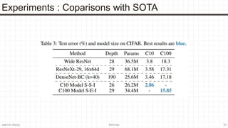 2020 12-04-shake shake