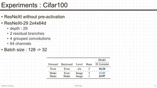 2020 12-04-shake shake