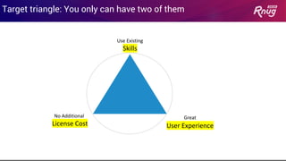 Target triangle: You only can have two of them
Use Existing
Skills
No Additional
License Cost
Great
User Experience
 