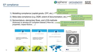 32
EF compliance
1) Modelling compliance (capital goods, CFF, etc.)
2) Meta data compliance (e.g. DQR, extent of documenta...