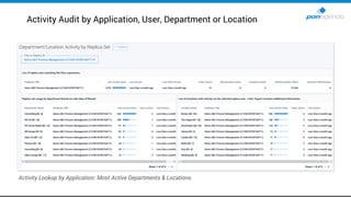 Activity Audit by Application, User, Department or Location
Activity Lookup by Application: Most Active Departments & Loca...